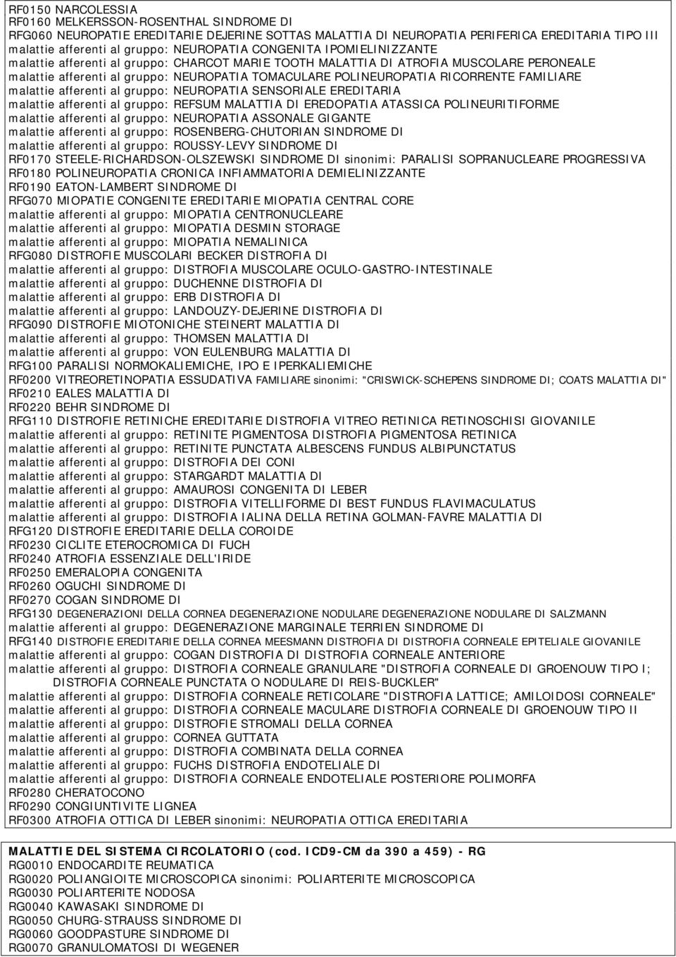 FAMILIARE malattie afferenti al gruppo: NEUROPATIA SENSORIALE EREDITARIA malattie afferenti al gruppo: REFSUM MALATTIA DI EREDOPATIA ATASSICA POLINEURITIFORME malattie afferenti al gruppo: NEUROPATIA