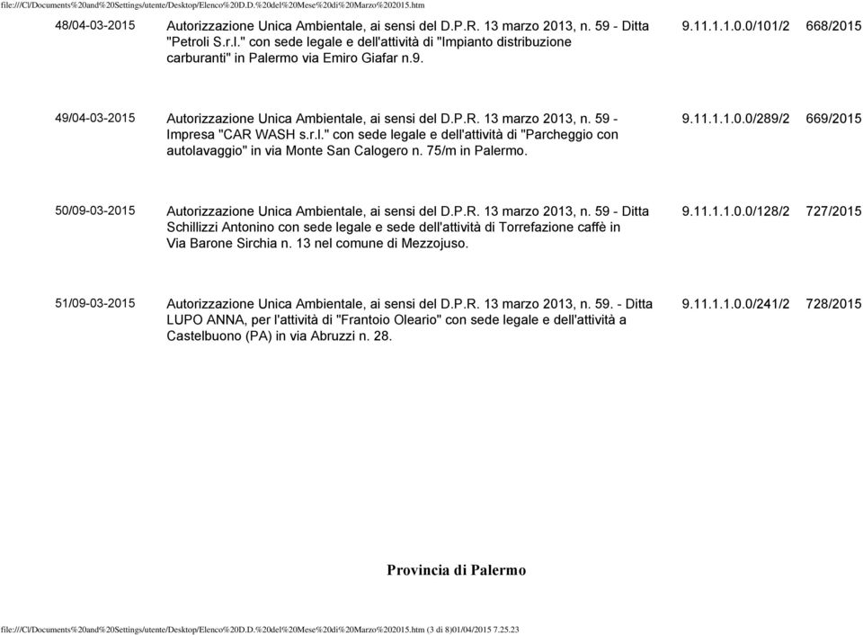 75/m in Palermo. 9.11.1.1.0.0/289/2 669/2015 50/09-03-2015 Autorizzazione Unica Ambientale, ai sensi del D.P.R. 13 marzo 2013, n.