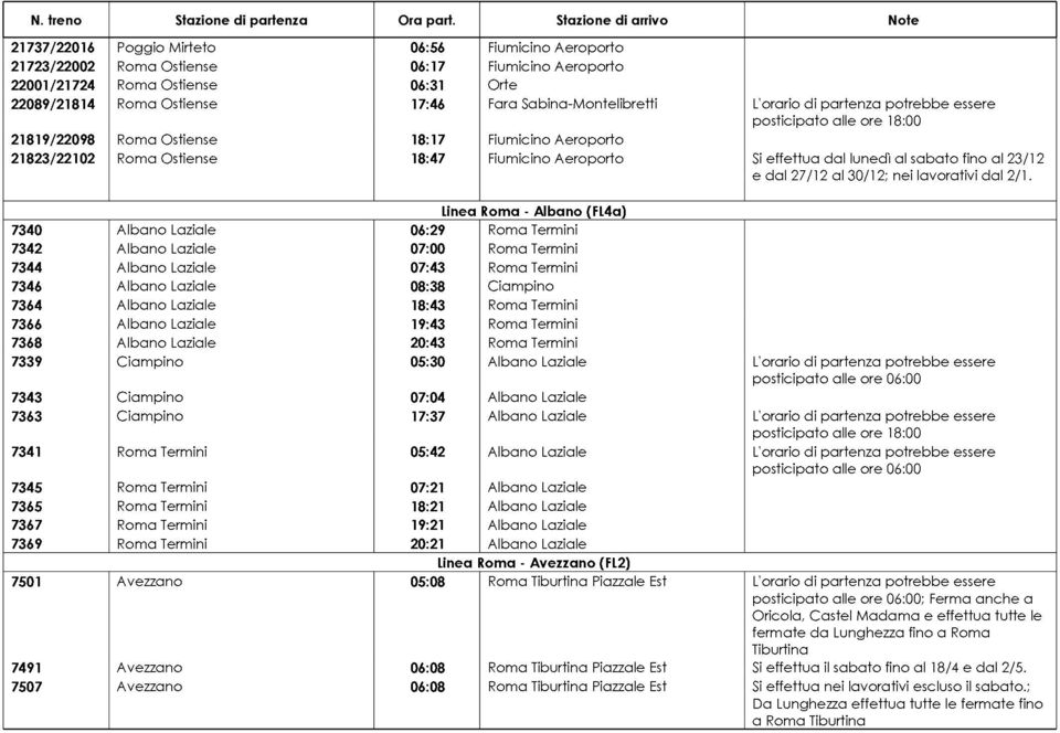 - Albano (FL4a) 7340 Albano Laziale 06:29 Roma Termini 7342 Albano Laziale 07:00 Roma Termini 7344 Albano Laziale 07:43 Roma Termini 7346 Albano Laziale 08:38 Ciampino 7364 Albano Laziale 18:43 Roma