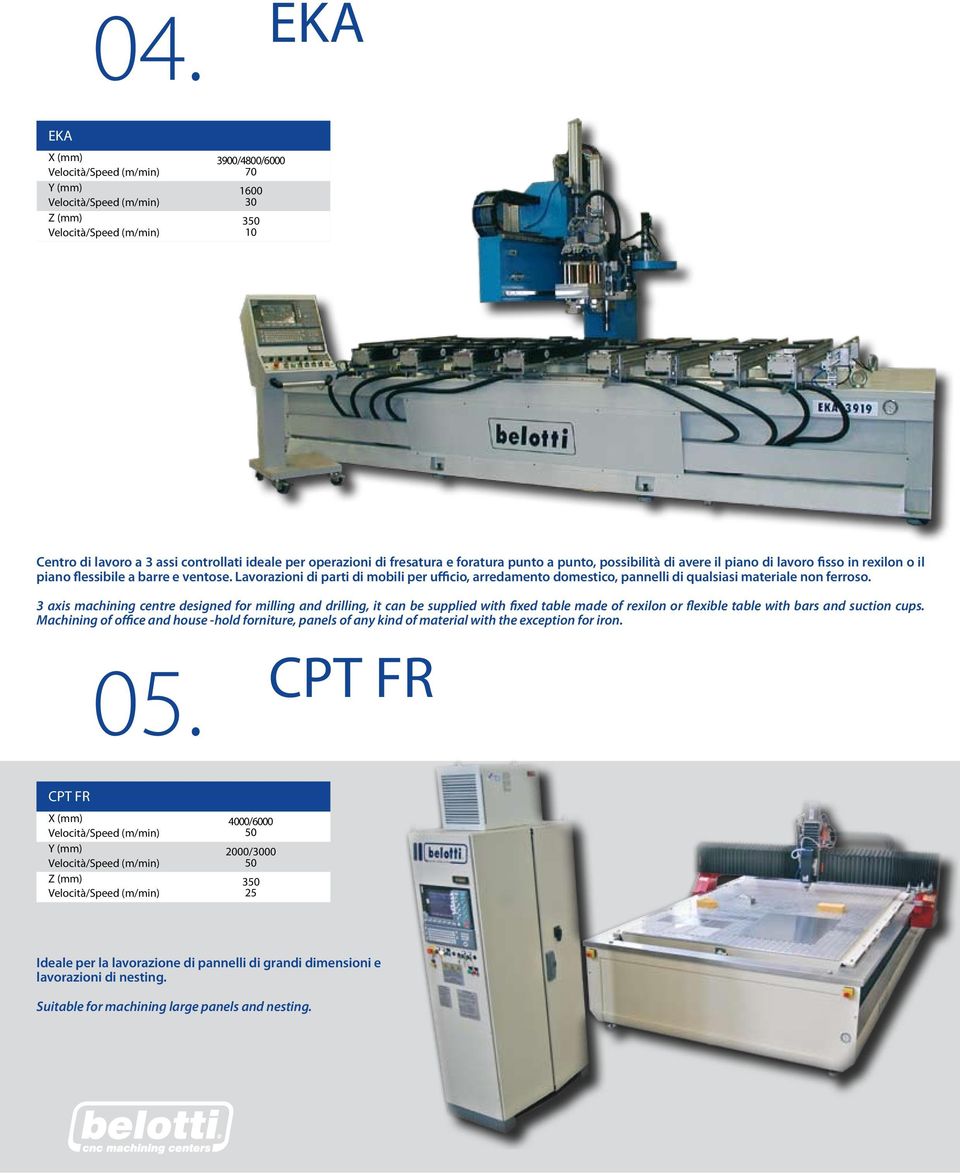 3 axis machining centre designed for milling and drilling, it can be supplied with fixed table made of rexilon or flexible table with bars and suction cups.