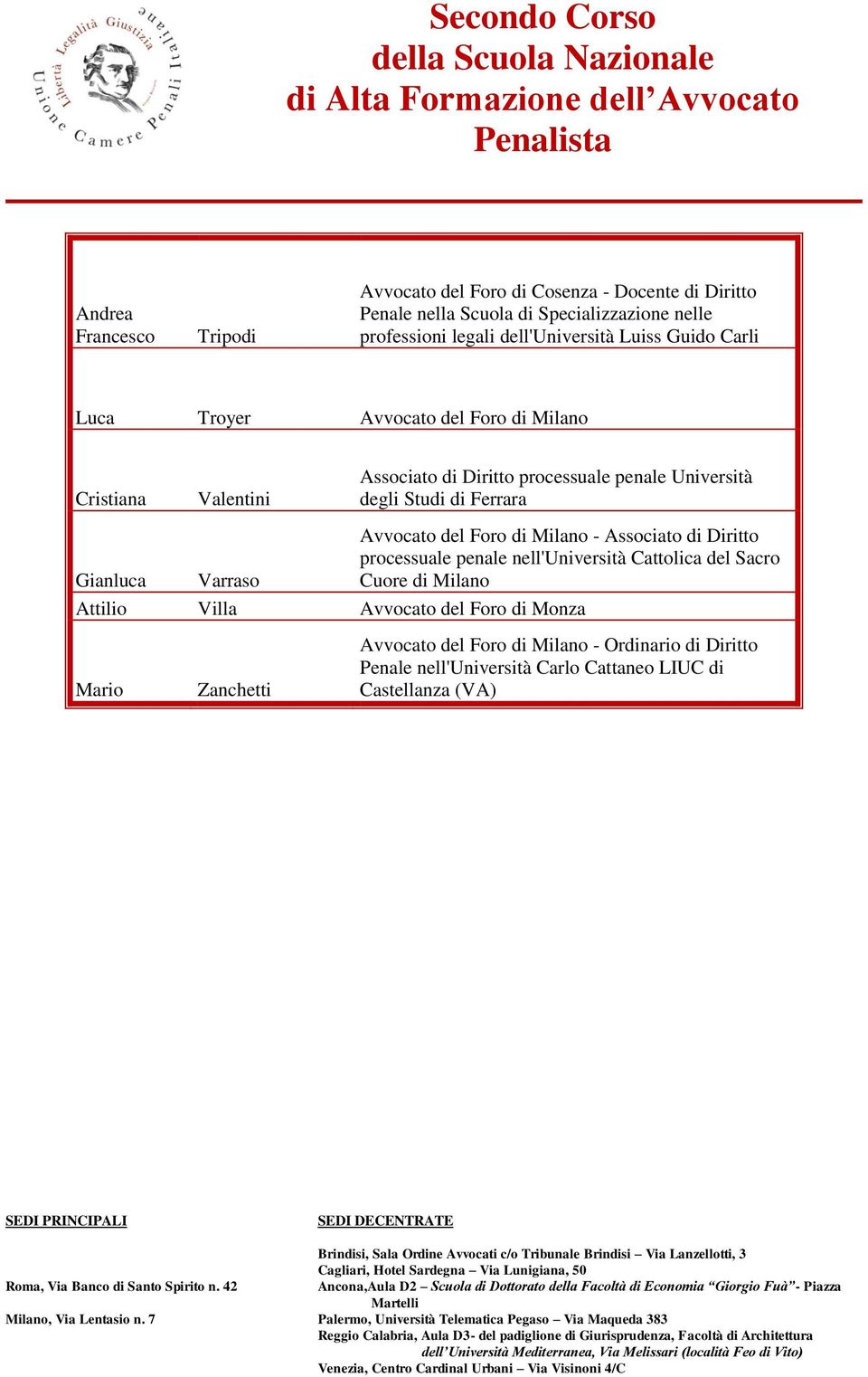 Studi di Ferrara Gianluca Varraso Avvocato del Foro di Milano - Associato di Diritto processuale penale nell'università Cattolica del Sacro Cuore di