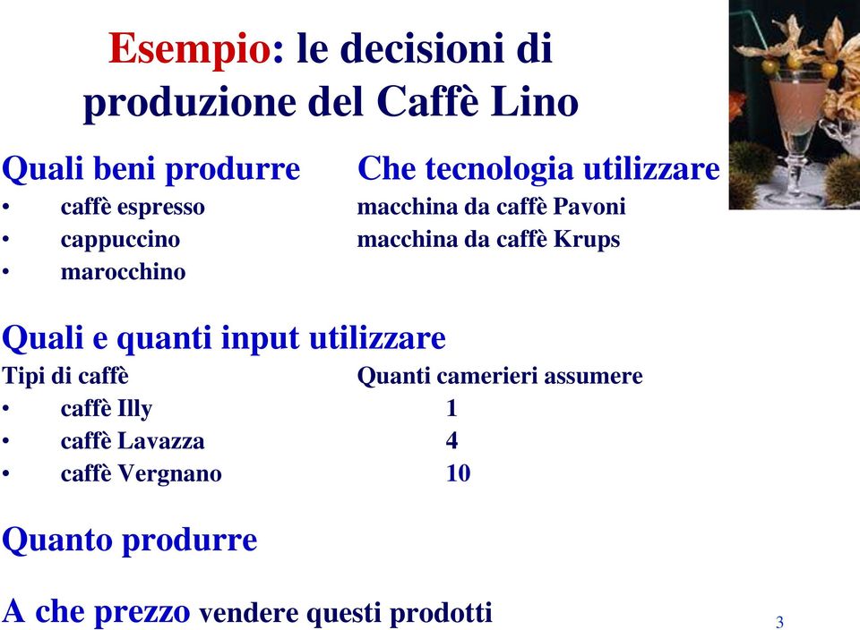 marocchino Quali e quanti input utilizzare Tipi di caffè Quanti camerieri assumere caffè