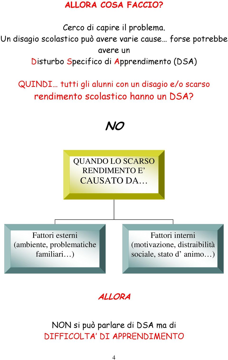 tutti gli alunni con un disagio e/o scarso rendimento scolastico hanno un DSA?