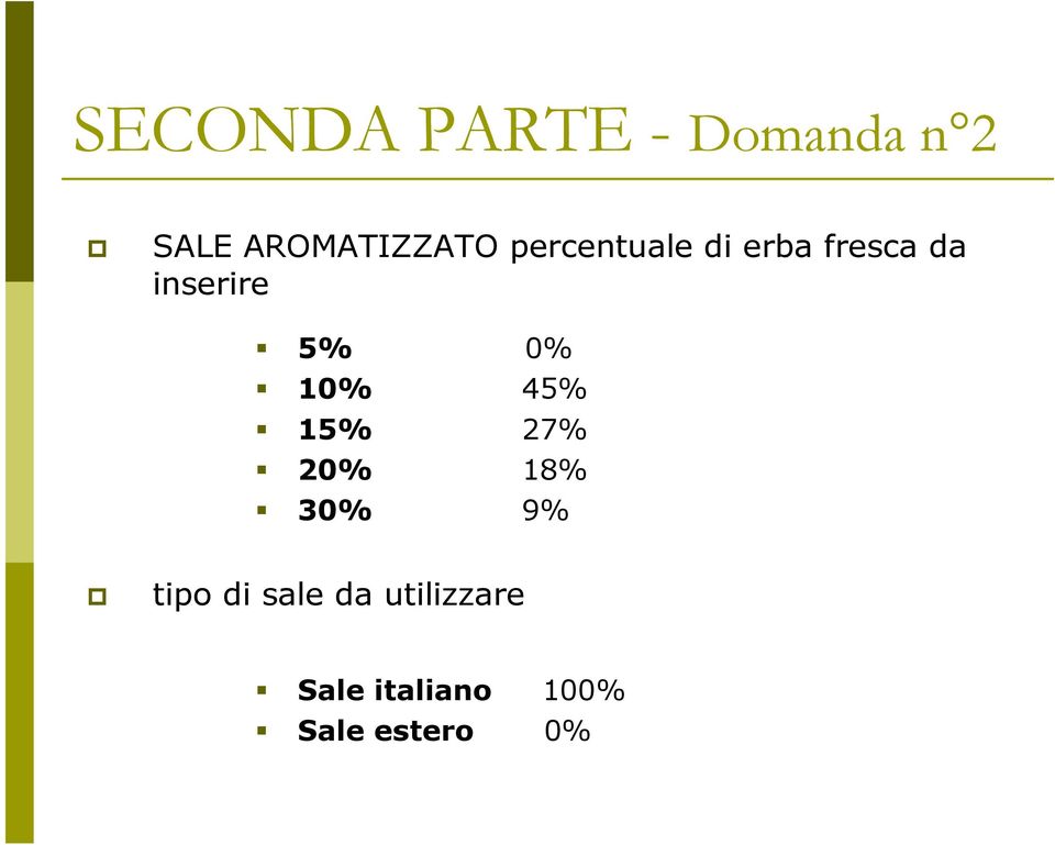 10% 45% 15% 27% 20% 18% 30% 9% tipo di sale