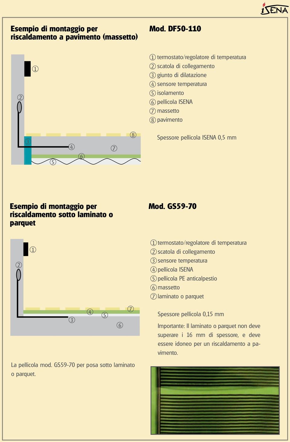 Spessore pellicola ISENA 0,5 mm 5 6 Esempio di montaggio per riscaldamento sotto laminato o parquet Mod.