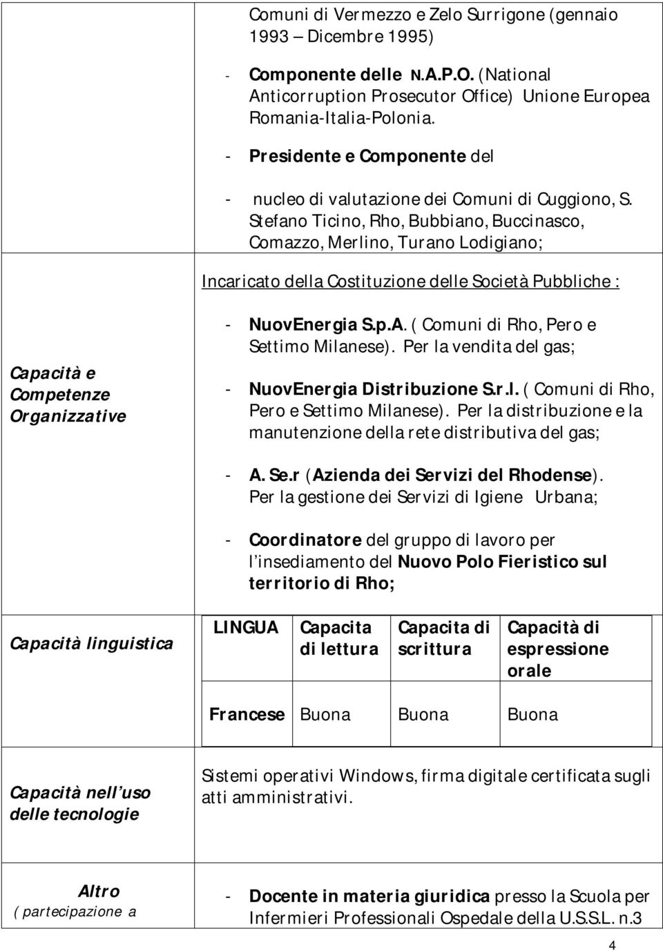 Stefano Ticino, Rho, Bubbiano, Buccinasco, Comazzo, Merlino, Turano Lodigiano; Incaricato della Costituzione delle Società Pubbliche : Capacità e Competenze Organizzative - NuovEnergia S.p.A.