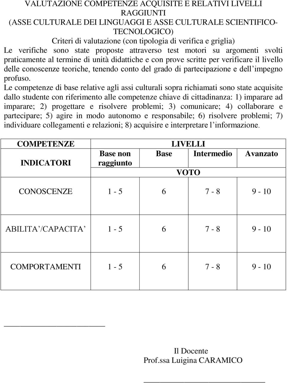 conto del grado di partecipazione e dell impegno profuso.