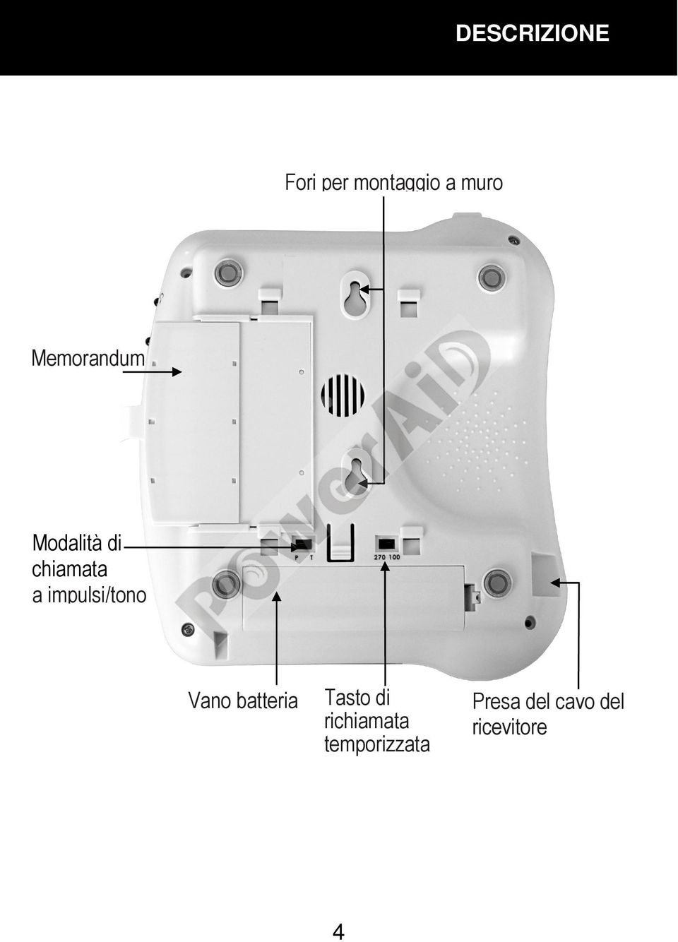 impulsi/tono Vano batteria Tasto di