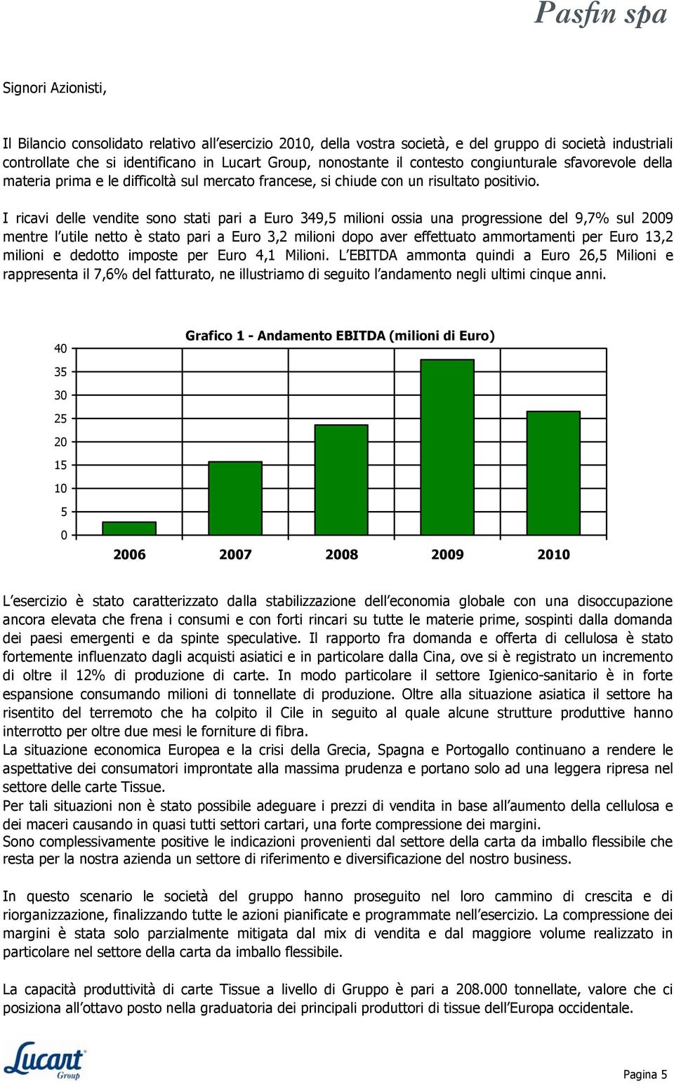 I ricavi delle vendite sono stati pari a Euro 349,5 milioni ossia una progressione del 9,7% sul 2009 mentre l utile netto è stato pari a Euro 3,2 milioni dopo aver effettuato ammortamenti per Euro