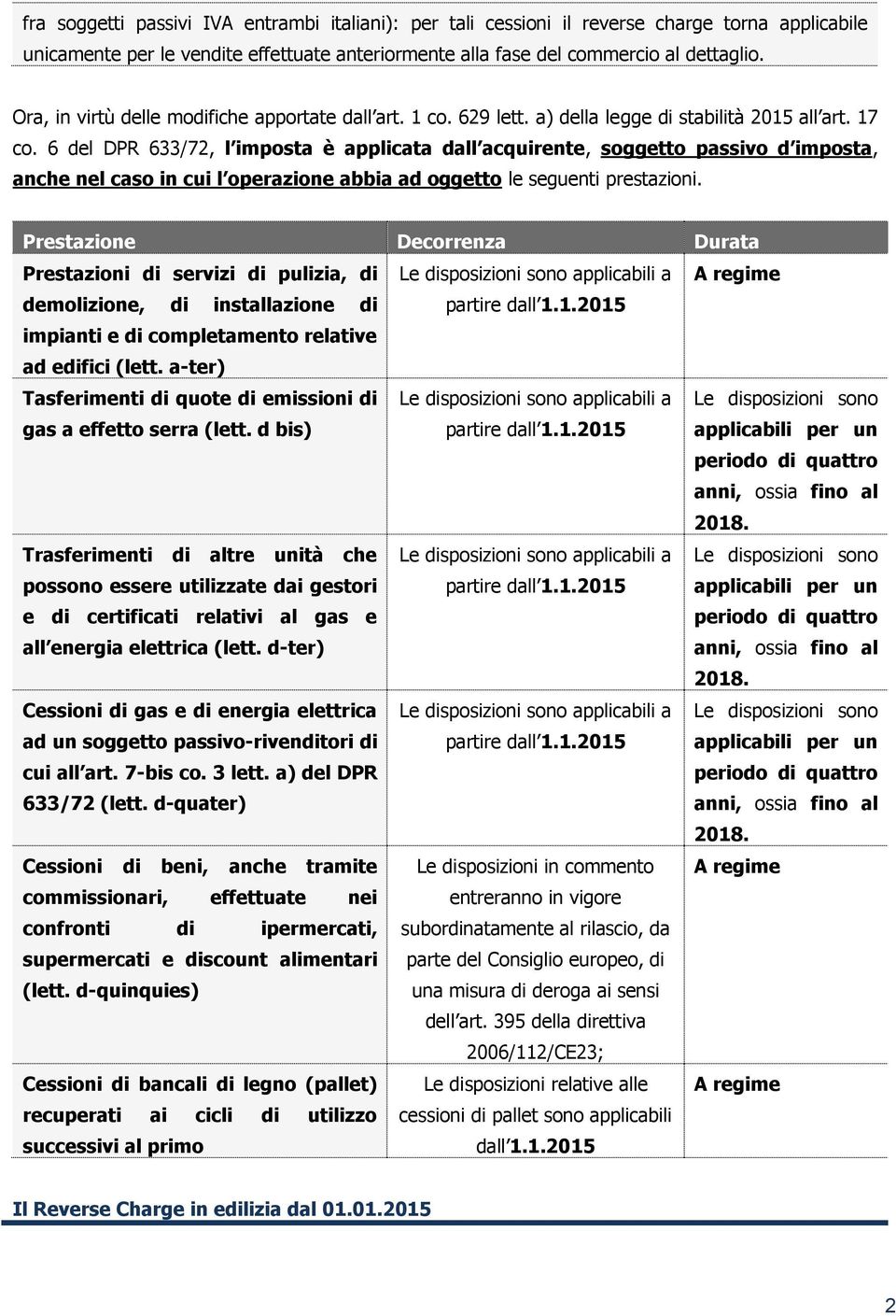 6 del DPR 633/72, l imposta è applicata dall acquirente, soggetto passivo d imposta, anche nel caso in cui l operazione abbia ad oggetto le seguenti prestazioni.