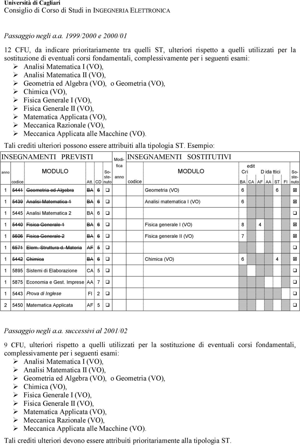 (VO), Matematica Applicata (VO), Meccanica Razionale (VO), Meccanica Applicata alle Macchine (VO). Tali crediti ulteriori possono essere attribuiti alla tipologia ST.