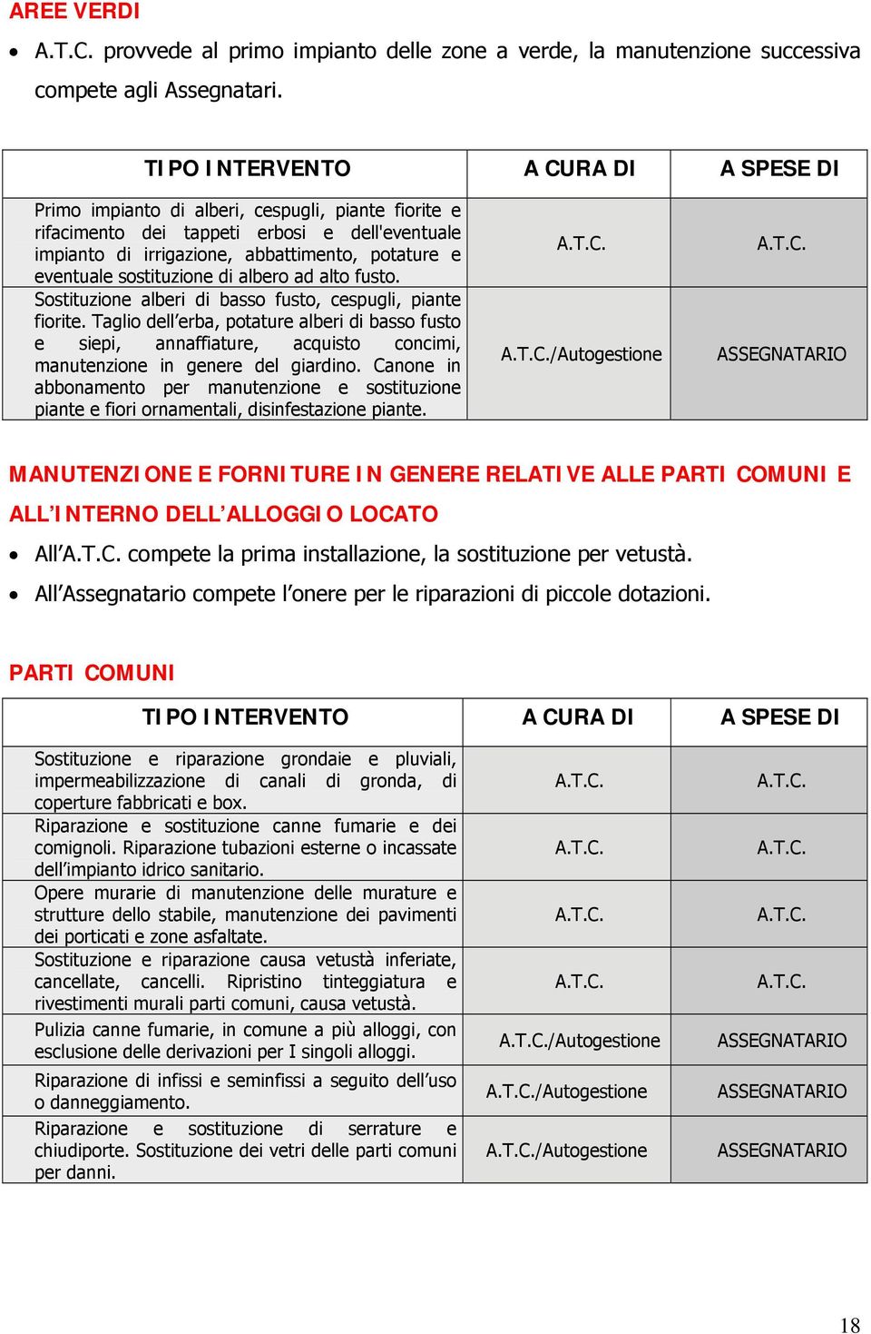 sostituzione di albero ad alto fusto. Sostituzione alberi di basso fusto, cespugli, piante fiorite.