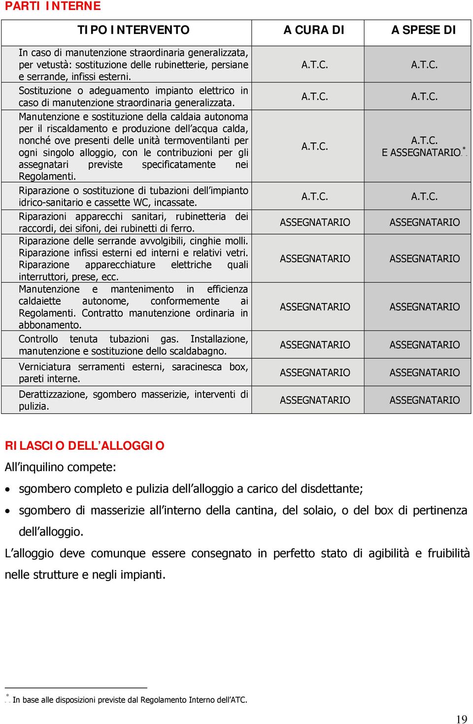 Manutenzione e sostituzione della caldaia autonoma per il riscaldamento e produzione dell acqua calda, nonché ove presenti delle unità termoventilanti per ogni singolo alloggio, con le contribuzioni