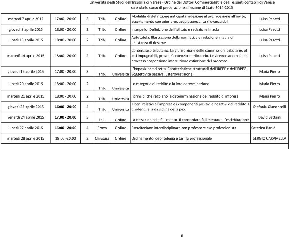 Definizione dell'istituto e redazione in aula Luisa Pasotti lunedì 13 aprile 2015 18:00 20:00 2 Ordine martedì 14 aprile 2015 18:00 20:00 2 Ordine Autotutela.