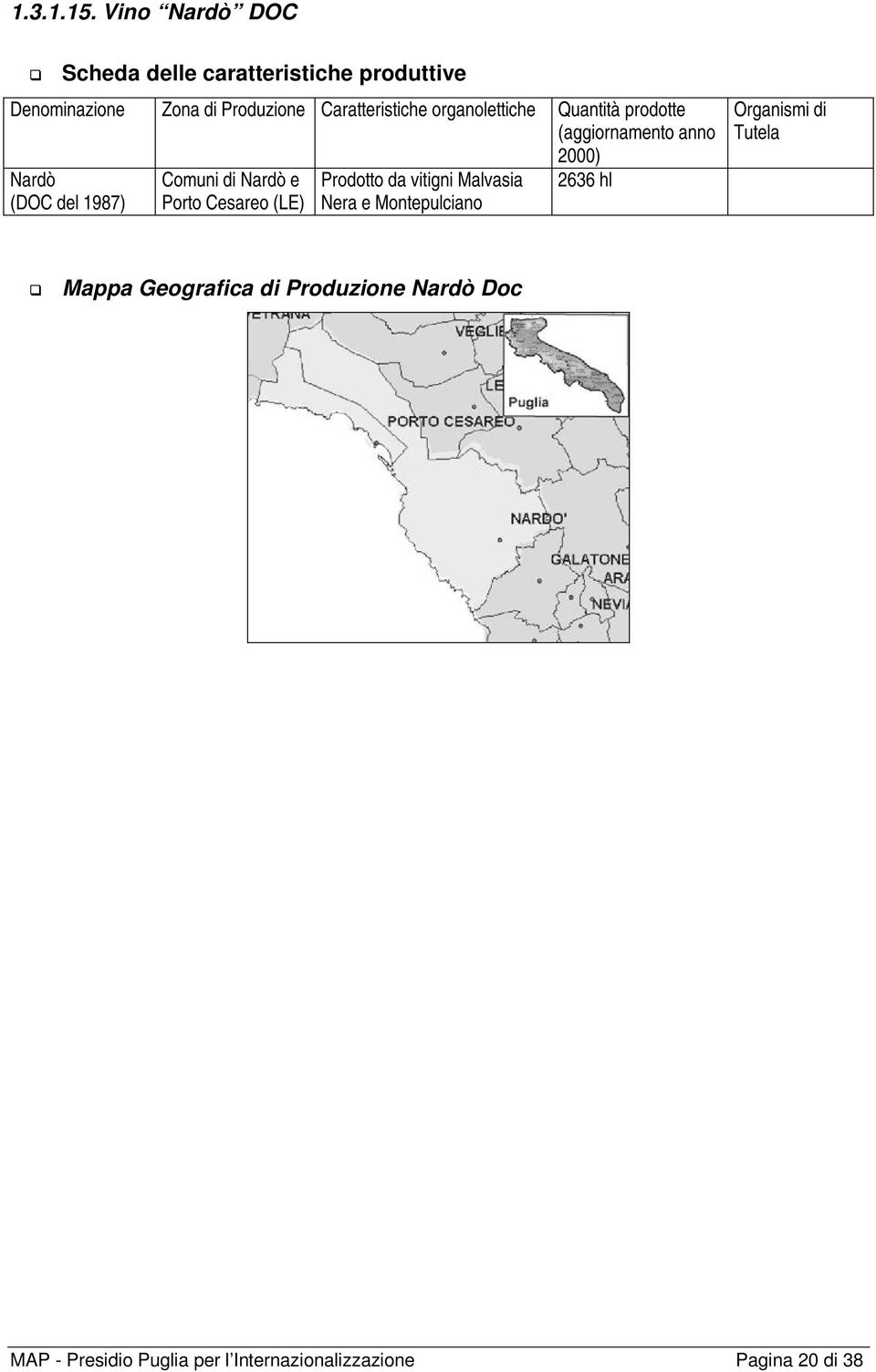 Quantità prodotte Nardò (DOC del 1987) Comuni di Nardò e Porto Cesareo (LE)