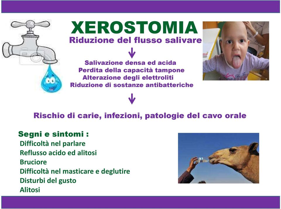 Rischio di carie, infezioni, patologie del cavo orale Segni e sintomi : Difficoltà nel