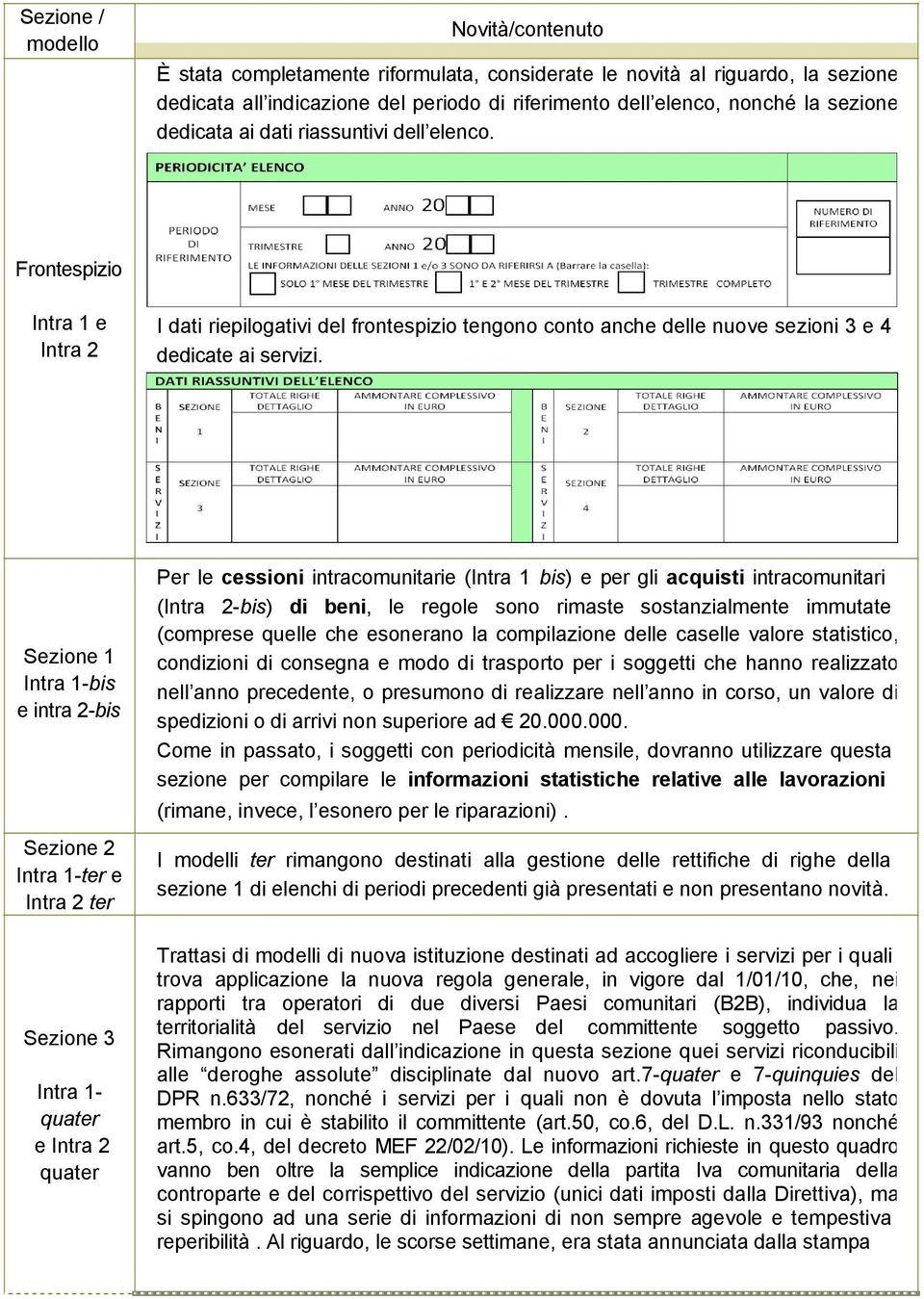 Sezione 1 Intra 1-bis e intra 2-bis Sezione 2 Intra 1-ter e Intra 2 ter Sezione 3 Intra 1- quater e Intra 2 quater Per le cessioni intracomunitarie (Intra 1 bis) epergliacquisti intracomunitari