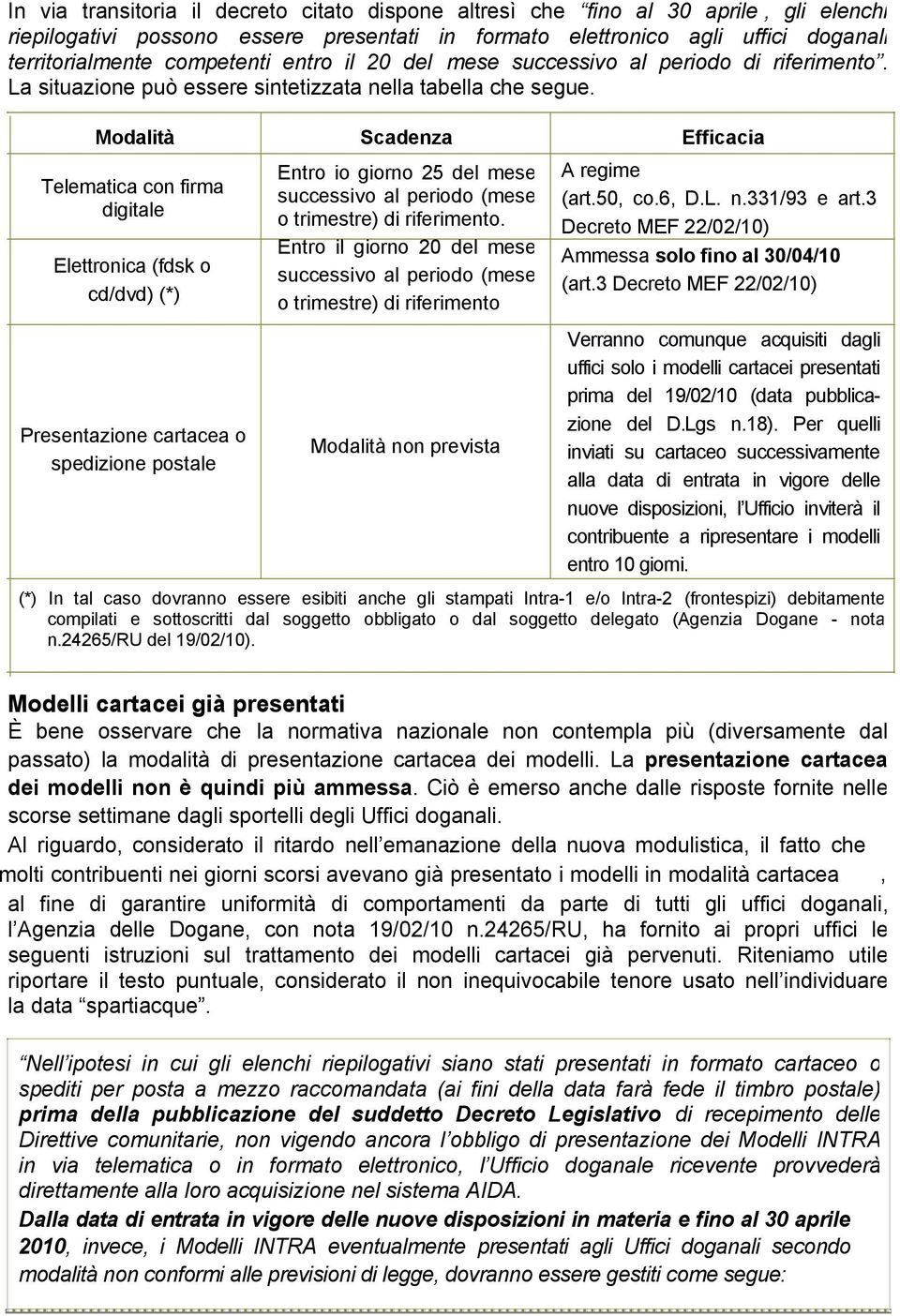 Modalità Scadenza Efficacia Telematica con firma digitale Elettronica (fdsk o cd/dvd) (*) Presentazione cartacea o spedizione postale Entro io giorno 25 del mese successivo al periodo (mese o