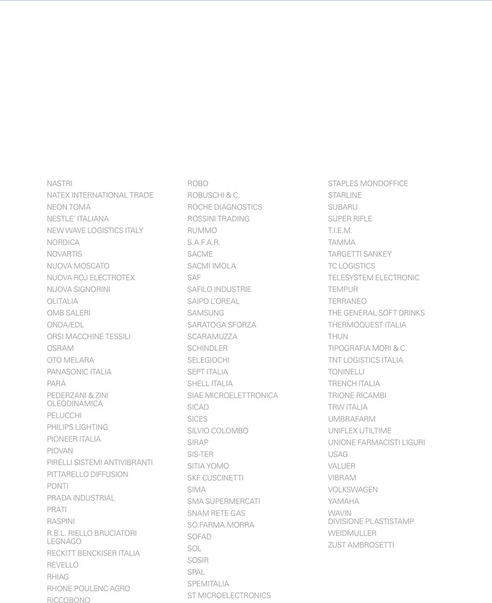 PRATI RASPINI R.B.L. RIELLO BRUCIATORI LEGNAGO RECKITT BENCKISER ITALIA REVELLO RHIAG RHONE POULENC AGRO RICCOBONO ROBO ROBUSCHI & C. ROCHE DIAGNOSTICS ROSSINI TRADING RUMMO S.A.F.A.R. SACME SACMI