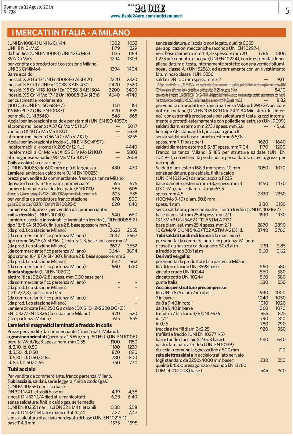 X 5 Cr Ni 18-10 Uni En 10088-3 AISI 304 3200 3400 inossid.