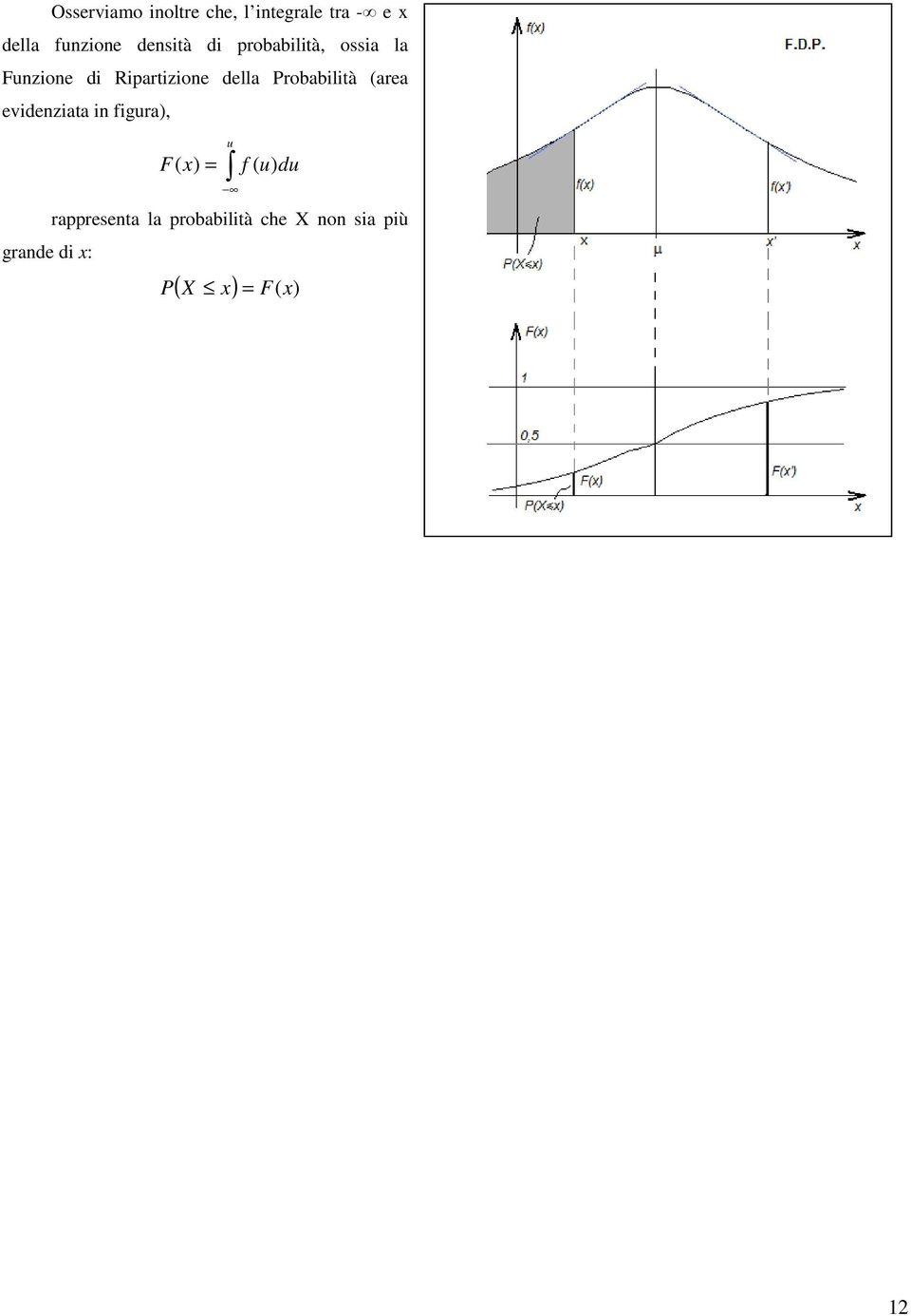 Probabilità (area evienziata in igura) grane i x: u F ( x) =