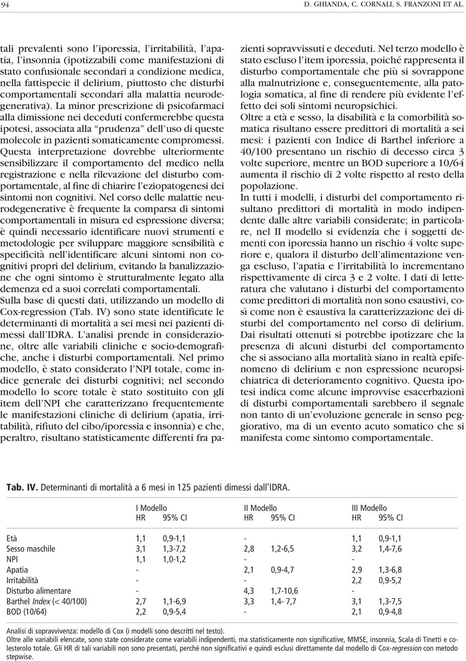 che disturbi comportamentali secondari alla malattia neurodegenerativa).