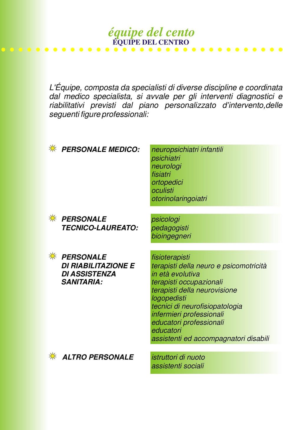 neuropsichiatri infantili psichiatri neurologi fisiatri ortopedici oculisti otorinolaringoiatri psicologi pedagogisti bioingegneri fisioterapisti terapisti della neuro e psicomotricità in età