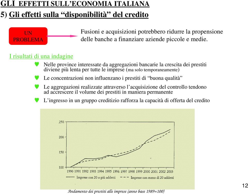 I risultati di una indagine Nelle province interessate da aggregazioni bancarie la crescita dei prestiti diviene più lenta per tutte le imprese (ma solo temporaneamente) Le