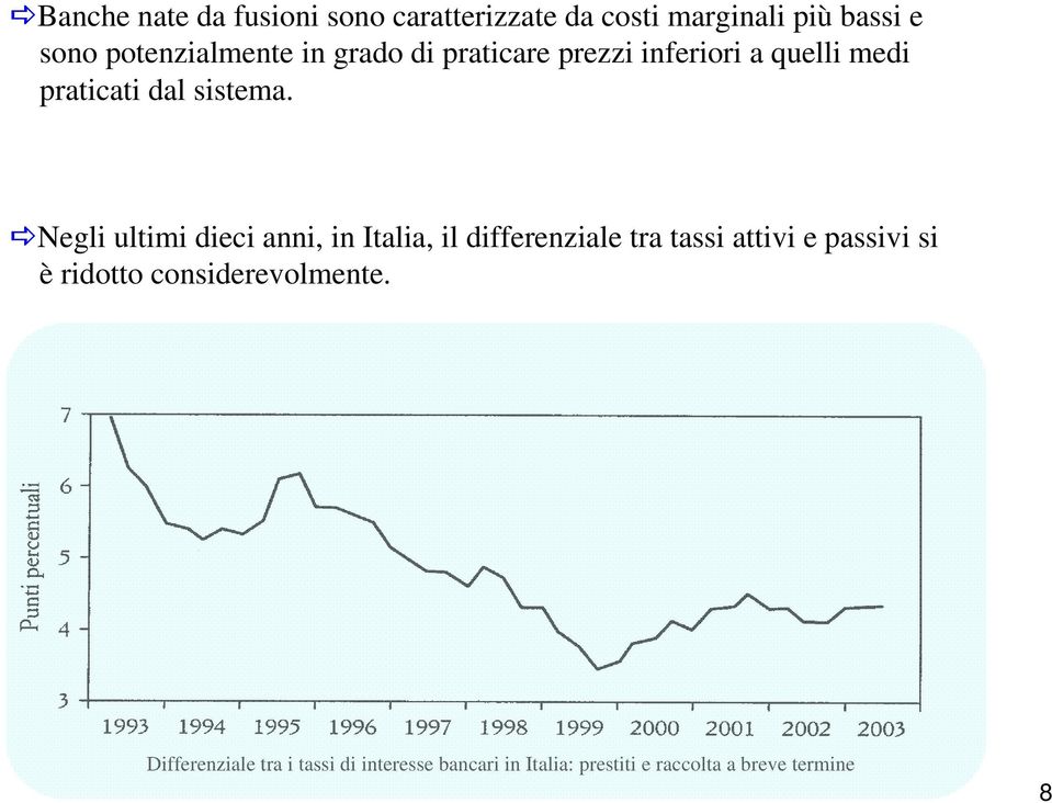 Negli ultimi dieci anni, in Italia, il differenziale tra tassi attivi e passivi si è ridotto