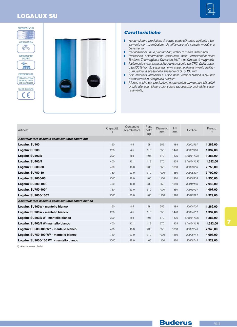 termovetrificazione Buderus Thermogasur Duocean MKT e da anodo di magnesio Isoamento in schiuma poiuretanica esente da CFC.