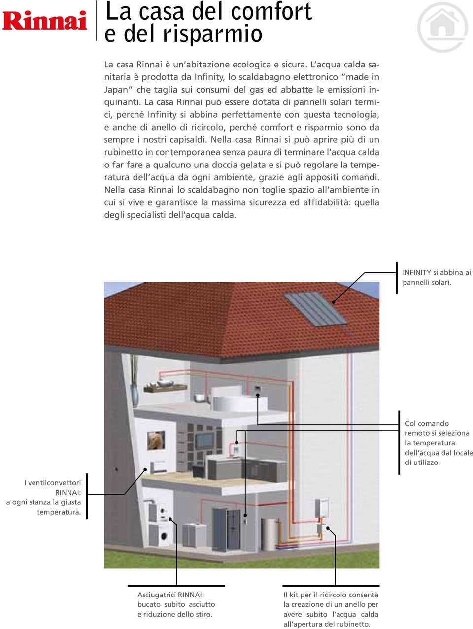 La casa Rinnai può essere dotata di pannelli solari termici, perché Infinity si abbina perfettamente con questa tecnologia, e anche di anello di ricircolo, perché comfort e risparmio sono da sempre i