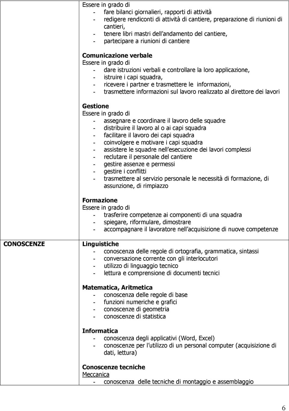 informazioni sul lavoro realizzato al direttore dei lavori Gestione - assegnare e coordinare il lavoro delle squadre - distribuire il lavoro al o ai capi squadra - facilitare il lavoro dei capi