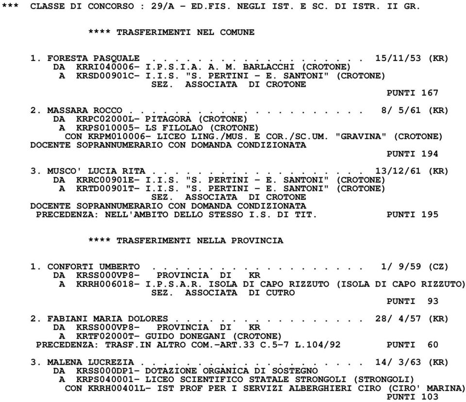 .................... 8/ 5/61 (KR) DA KRPC02000L- PITAGORA (CROTONE) A KRPS010005- LS FILOLAO (CROTONE) CON KRPM010006- LICEO LING./MUS. E COR./SC.UM.