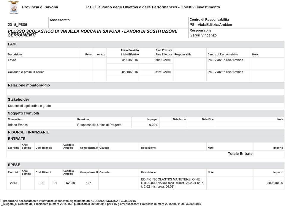 grado Soggetti coinvolti Nominativo Relazione Impegno Data Inizio Data Fine Note Briano Franca Unico di Progetto 0,00% RISORSE FINANZIARIE ENTRATE Esercizio Altre Somme Cod.