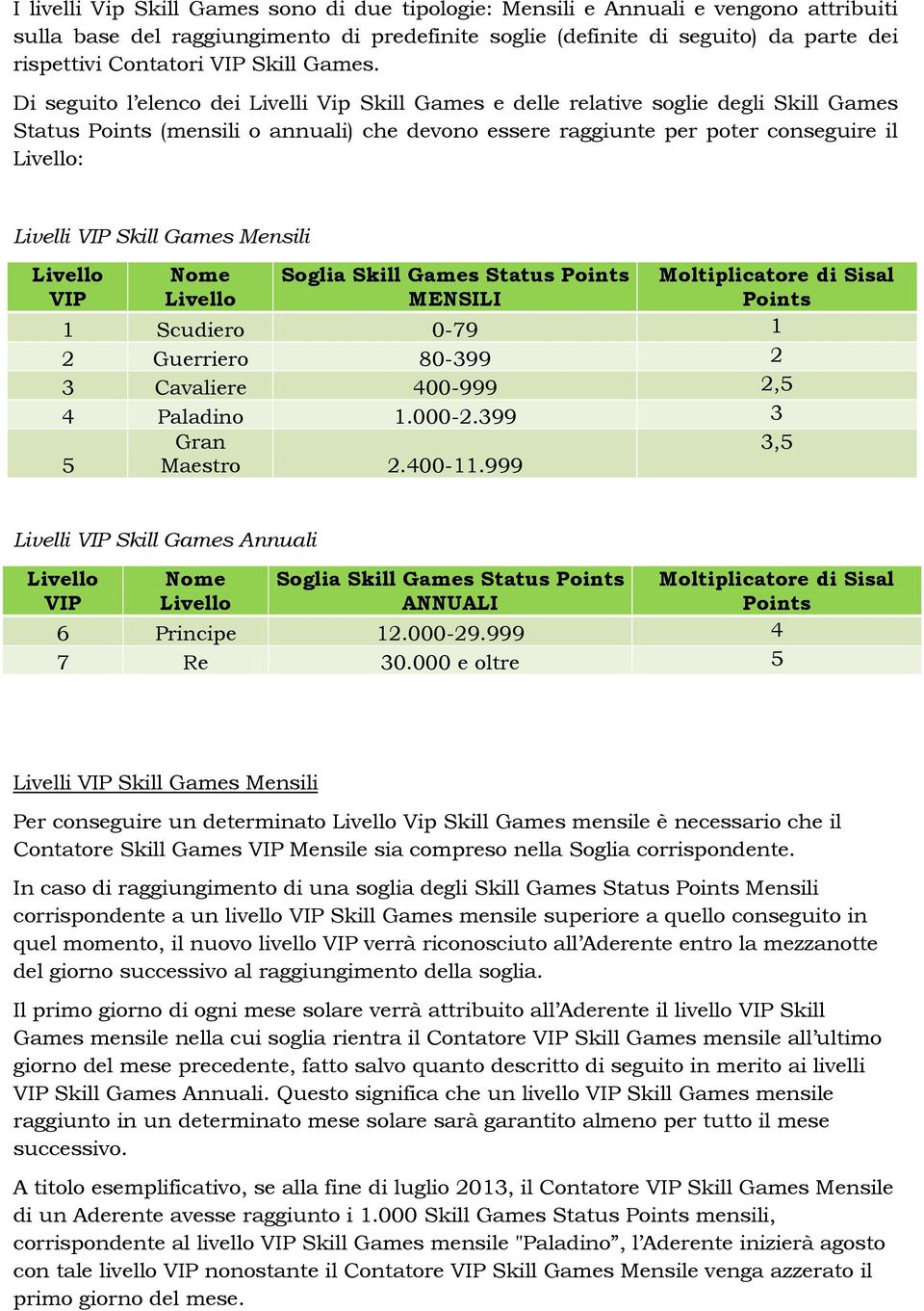 Di seguito l elenco dei Livelli Vip Skill Games e delle relative soglie degli Skill Games Status Points (mensili o annuali) che devono essere raggiunte per poter conseguire il : Livelli VIP Skill