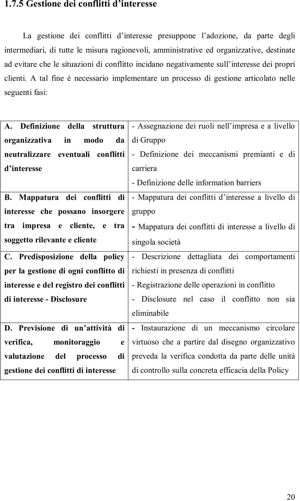 A tal fine è necessario implementare un processo di gestione articolato nelle seguenti fasi: A. Definizione della struttura organizzativa in modo da neutralizzare eventuali conflitti d interesse B.