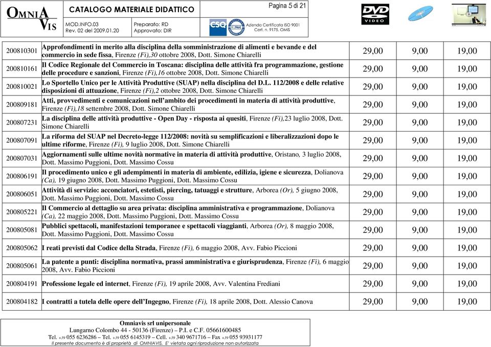 Simone Chiarelli Il Codice Regionale del Commercio in Toscana: disciplina delle attività fra programmazione, gestione delle procedure e sanzioni, Firenze (Fi),16 ottobre 2008, Dott.