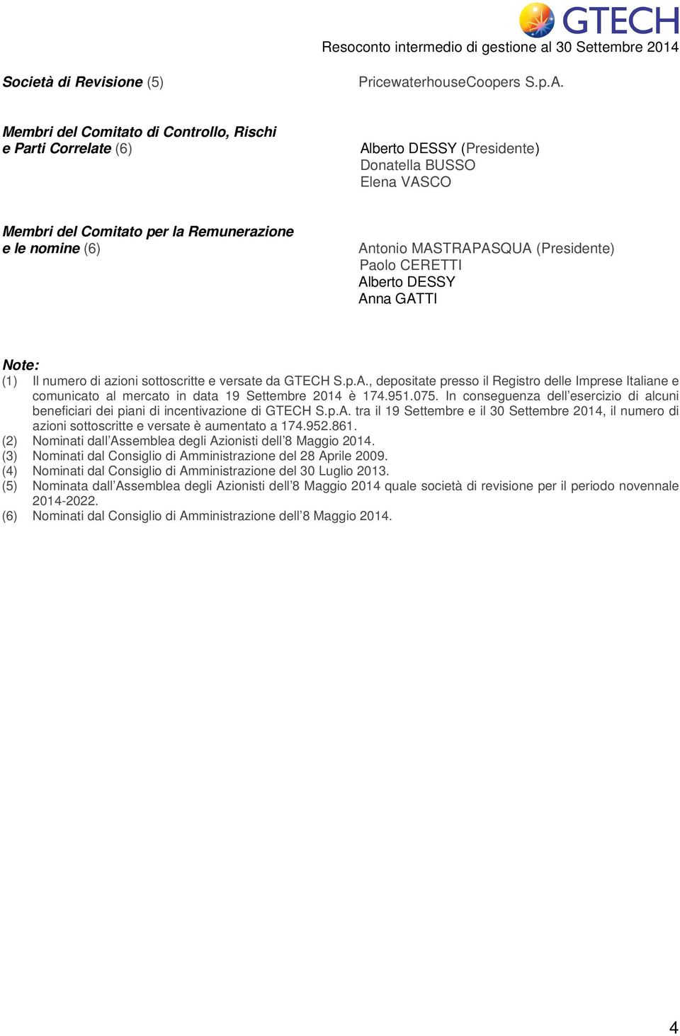 (Presidente) Paolo CERETTI Alberto DESSY Anna GATTI Note: (1) Il numero di azioni sottoscritte e versate da GTECH S.p.A., depositate presso il Registro delle Imprese Italiane e comunicato al mercato in data 19 Settembre 2014 è 174.