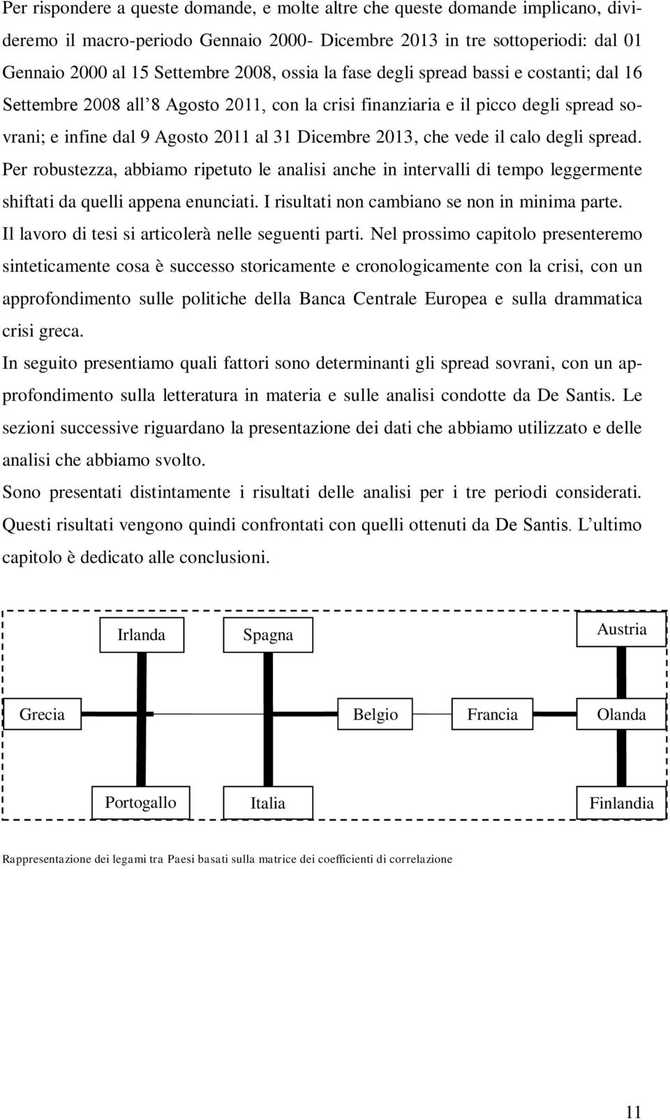 vede il calo degli spread. Per robustezza, abbiamo ripetuto le analisi anche in intervalli di tempo leggermente shiftati da quelli appena enunciati. I risultati non cambiano se non in minima parte.