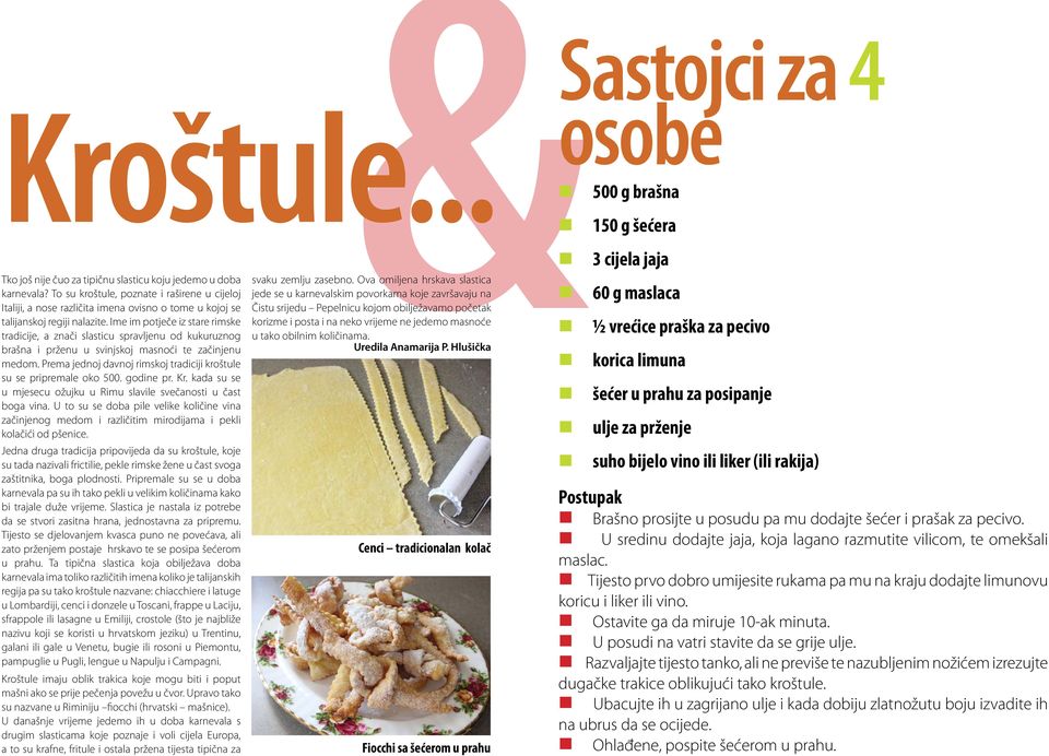 Ime im potječe iz stare rimske tradicije, a znači slasticu spravljenu od kukuruznog brašna i prženu u svinjskoj masnoći te začinjenu medom.