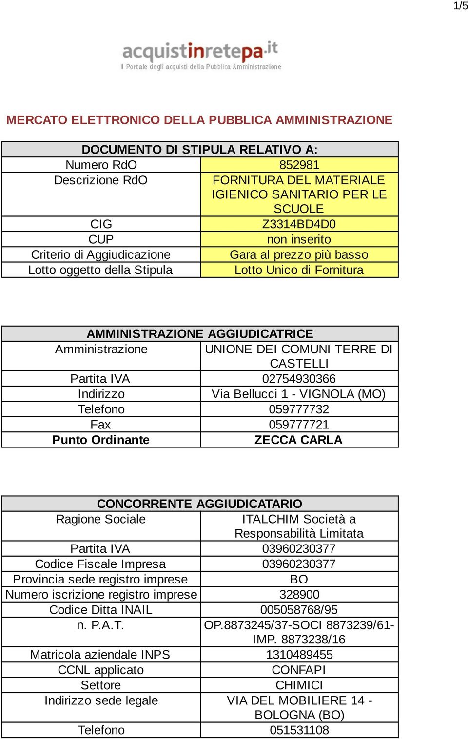 CASTELLI Partita IVA 02754930366 Indirizzo Via Bellucci 1 - VIGNOLA (MO) Telefono 059777732 Fax 059777721 Punto Ordinante ZECCA CARLA CONCORRENTE AGGIUDICATARIO Ragione Sociale ITALCHIM Società a