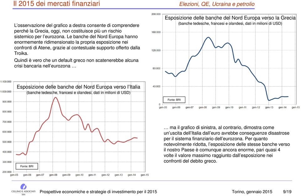 Quindi è vero che un default greco non scatenerebbe alcuna crisi bancaria nell eurozona Esposizione delle banche del Nord Europa verso la Grecia (banche tedesche, francesi e olandesi, dati in milioni