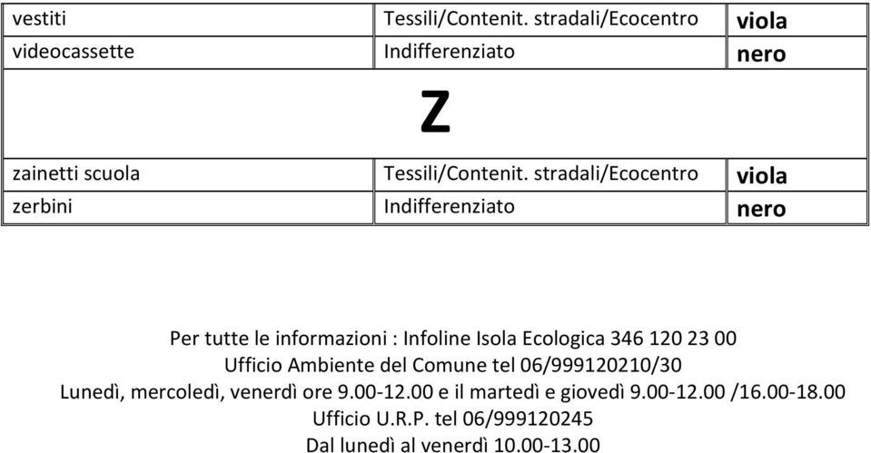 Comune tel 06/999120210/30 Lunedì, mercoledì, venerdì ore 9.00-12.