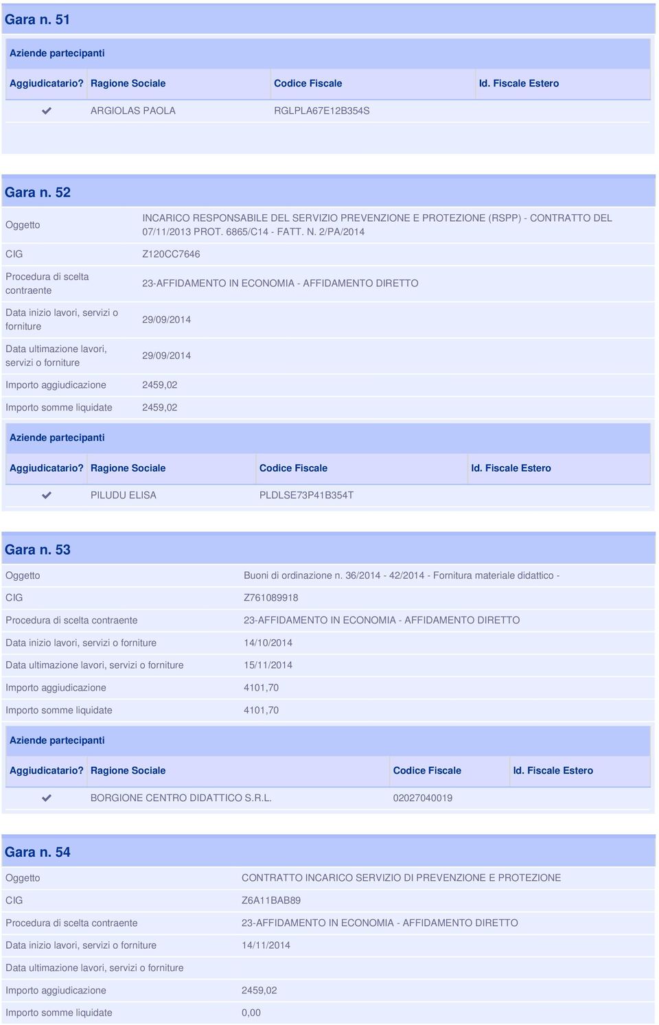 2/PA/2014 Z120CC7646 29/09/2014 29/09/2014 Importo aggiudicazione 2459,02 Importo somme liquidate 2459,02 PILUDU ELISA PLDLSE73P41B354T Gara n. 53 Buoni di ordinazione n.