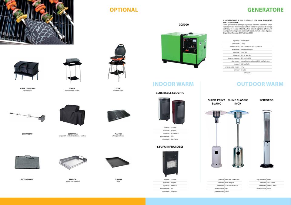 Disponibile Monofase 220V o trifase 380V. 74x60x58 cm peso lordo 130 kg potenza uscita 4.4 Kw /4.6 N.G. 4.2 Kw /4.4 accensione elettrica a batteria uscita volt 220 o 380 frequenza 50 N.G. 60 potenza massima 4.