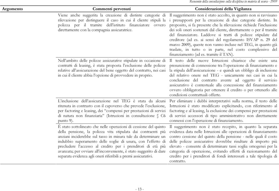 Nell ambito delle polizze assicurative stipulate in occasione di contratti di leasing, è stata proposta l esclusione delle polizze relative all assicurazione del bene oggetto del contratto, nei casi