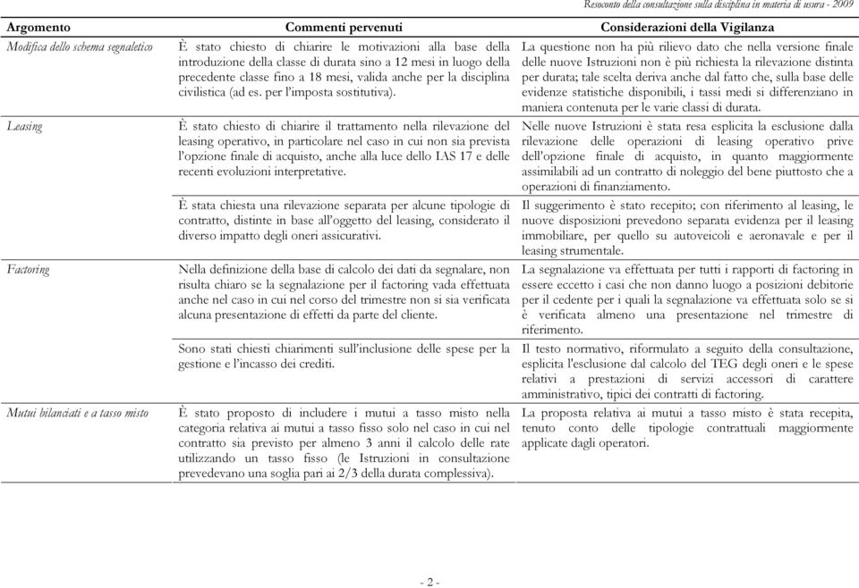 È stato chiesto di chiarire il trattamento nella rilevazione del leasing operativo, in particolare nel caso in cui non sia prevista l opzione finale di acquisto, anche alla luce dello IAS 17 e delle