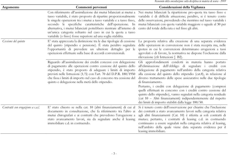 Con riferimento all assimilazione dei mutui bilanciati ai mutui a tasso variabile, è stato proposto di ripartire proporzionalmente le singole operazioni tra i mutui a tasso variabile e a tasso fisso,