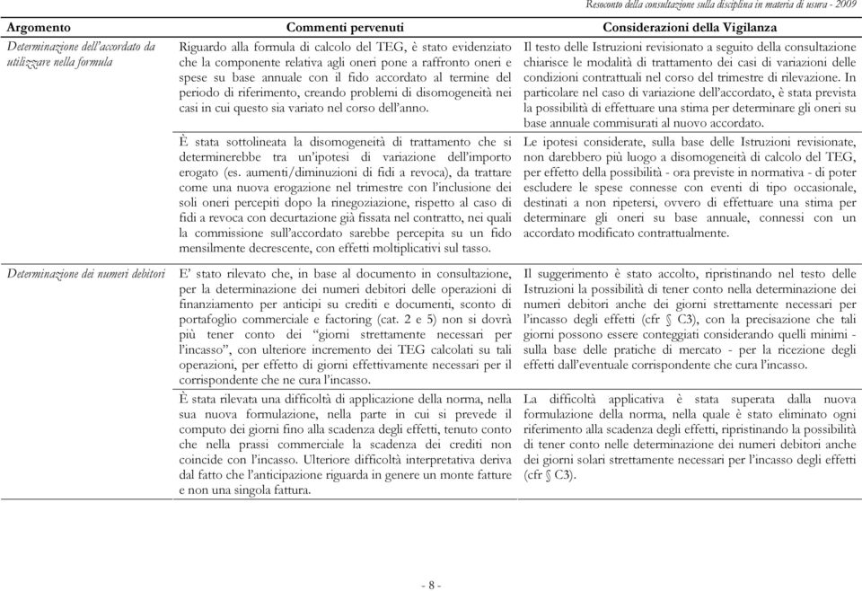 È stata sottolineata la disomogeneità di trattamento che si determinerebbe tra un ipotesi di variazione dell importo erogato (es.