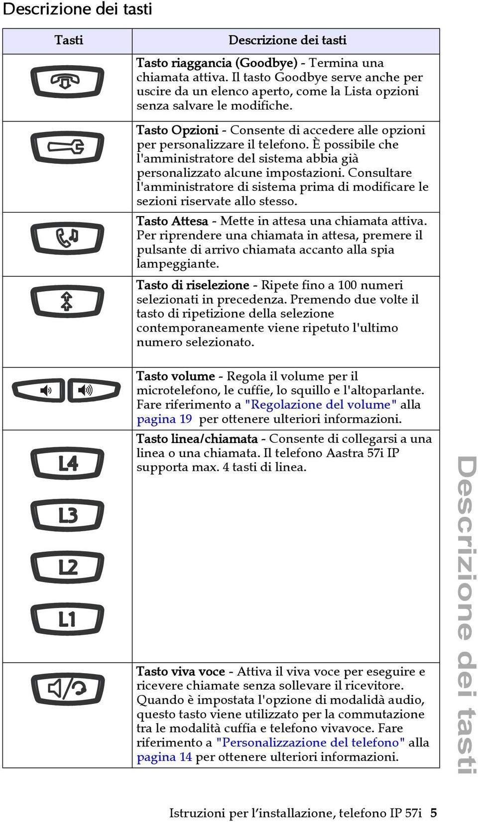 È possibile che l'amministratore del sistema abbia già personalizzato alcune impostazioni. Consultare l'amministratore di sistema prima di modificare le sezioni riservate allo stesso.